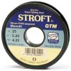 Stroft GTM 0
